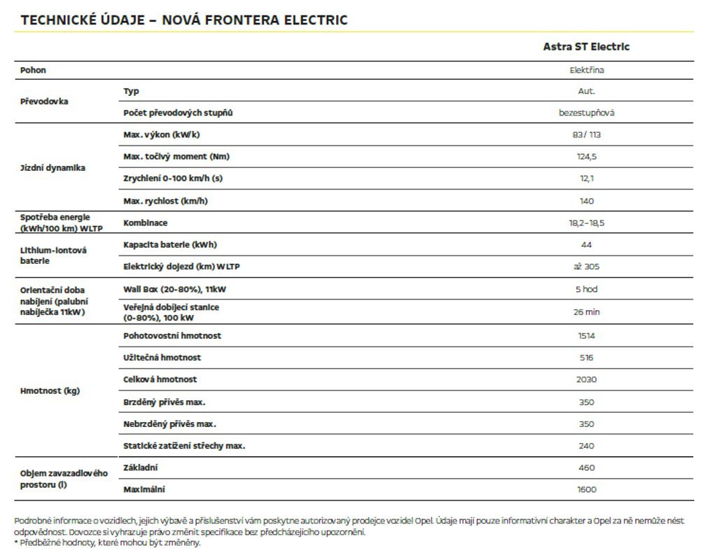 Opel Frontera