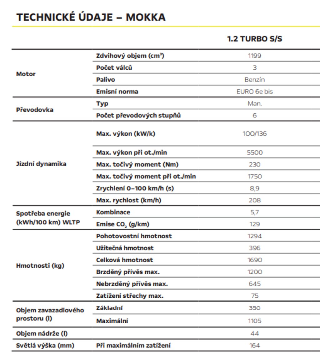Opel Mokka