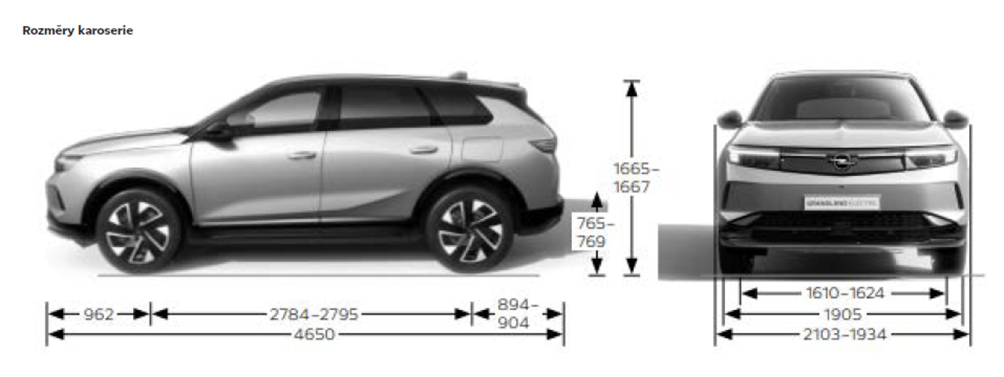 Opel Grandland
