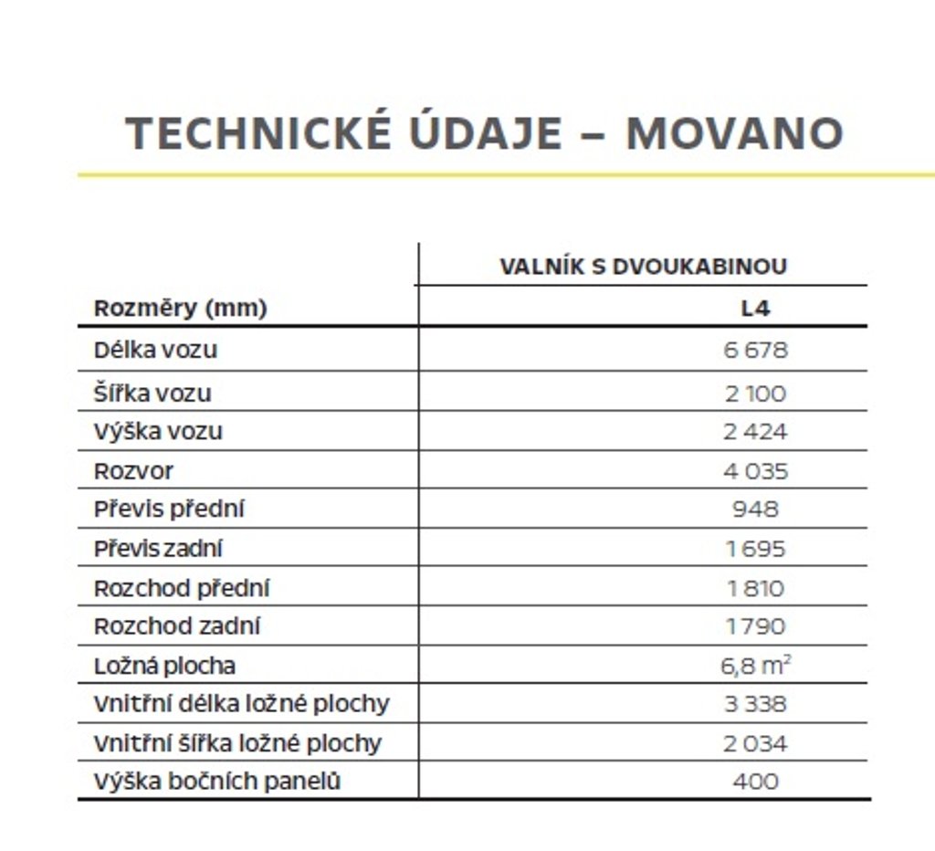 Opel Movano
